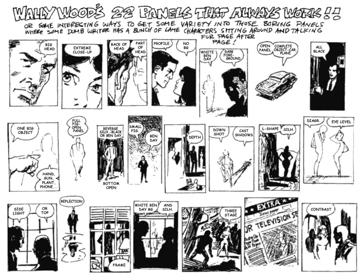 Wally Wood's 22 Panels That Always Work — the classic cheat sheet of comic framings: big head, extreme close-up, silhouette, down shot, L-shape and the rest