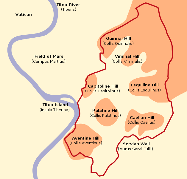 Labeled map of ancient Rome: the seven hills in orange within the red line of the Servian Wall, the Tiber, Tiber Island, and the Field of Mars at left
